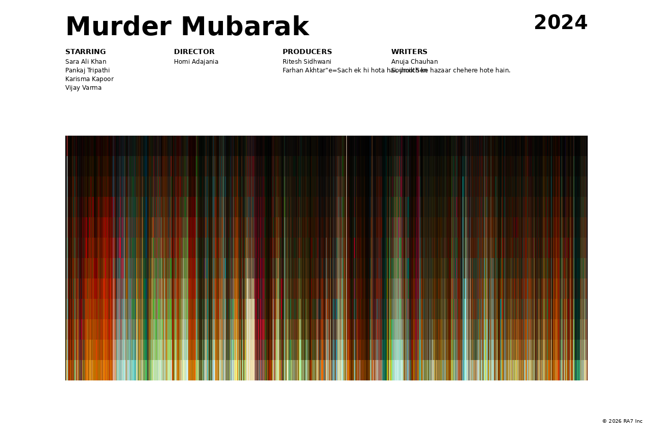 Poster preview for Murder Mubarak